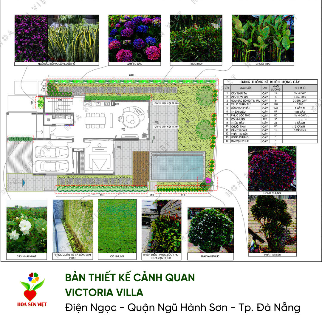 Bản thiết kế thi công sân vườn Villa Đà Nẵng