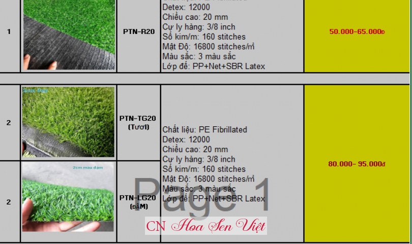 Bán cỏ nhân tạo giá tốt số #1 Đà Nẵng